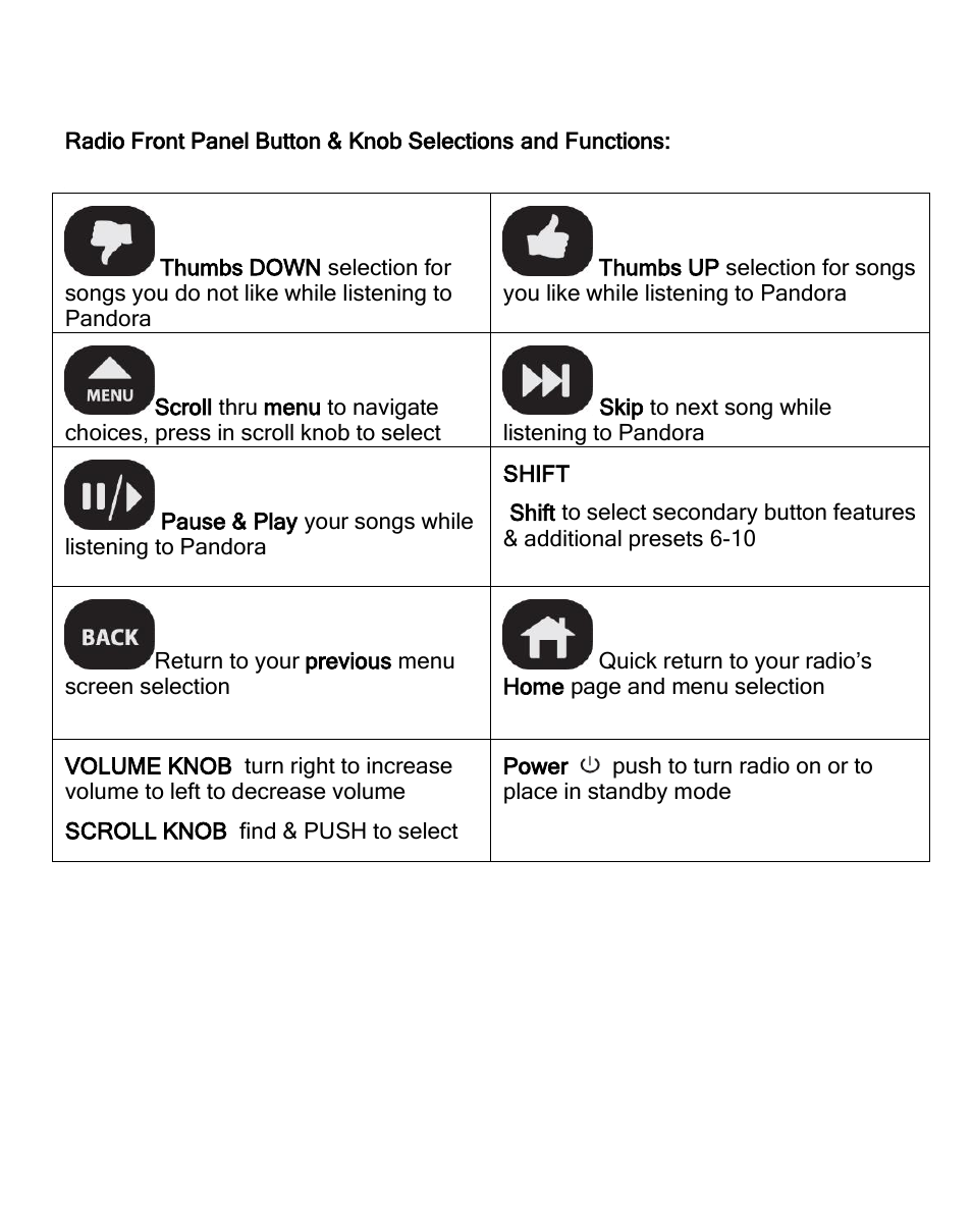 Grace Digital GDI-IR2600 Innovator X User Manual | Page 10 / 52