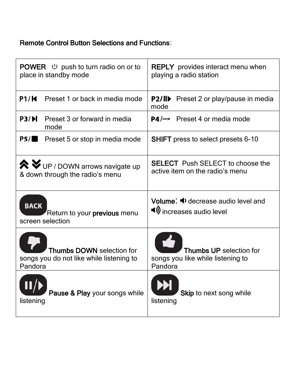 Grace Digital GDI-IR2600 Innovator X User Manual | Page 12 / 52