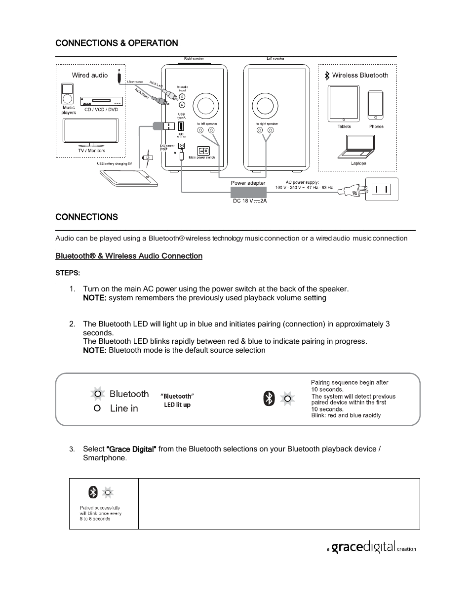 Grace Digital GDI-BTSP200 BT Speakers User Manual | Page 4 / 8