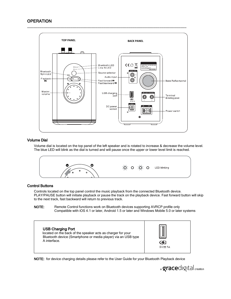 Operation | Grace Digital GDI-BTSP200 BT Speakers User Manual | Page 6 / 8