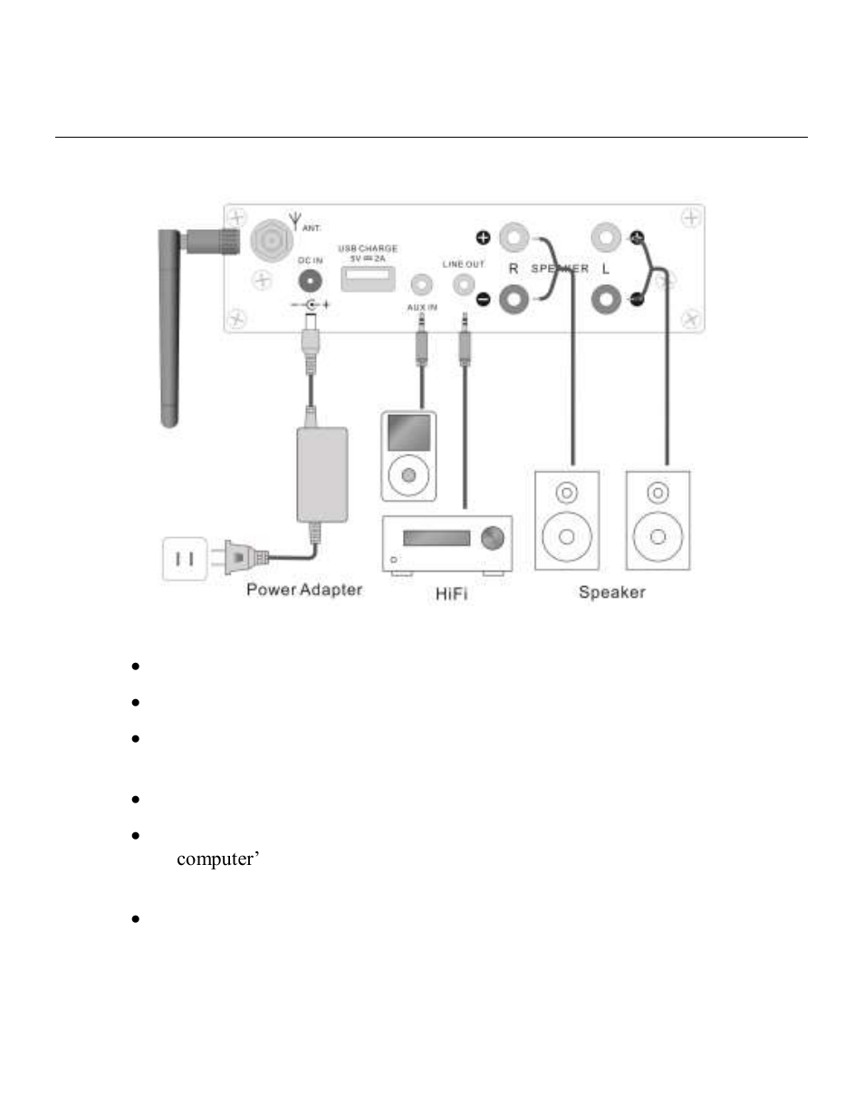Back panel | Grace Digital GDI-BTAR122 User Manual | Page 5 / 9