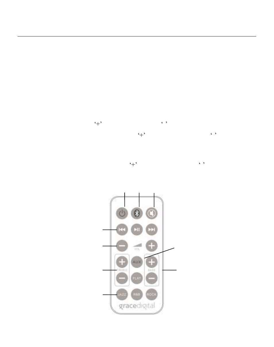Grace Digital GDI-BTAR122 User Manual | Page 6 / 9