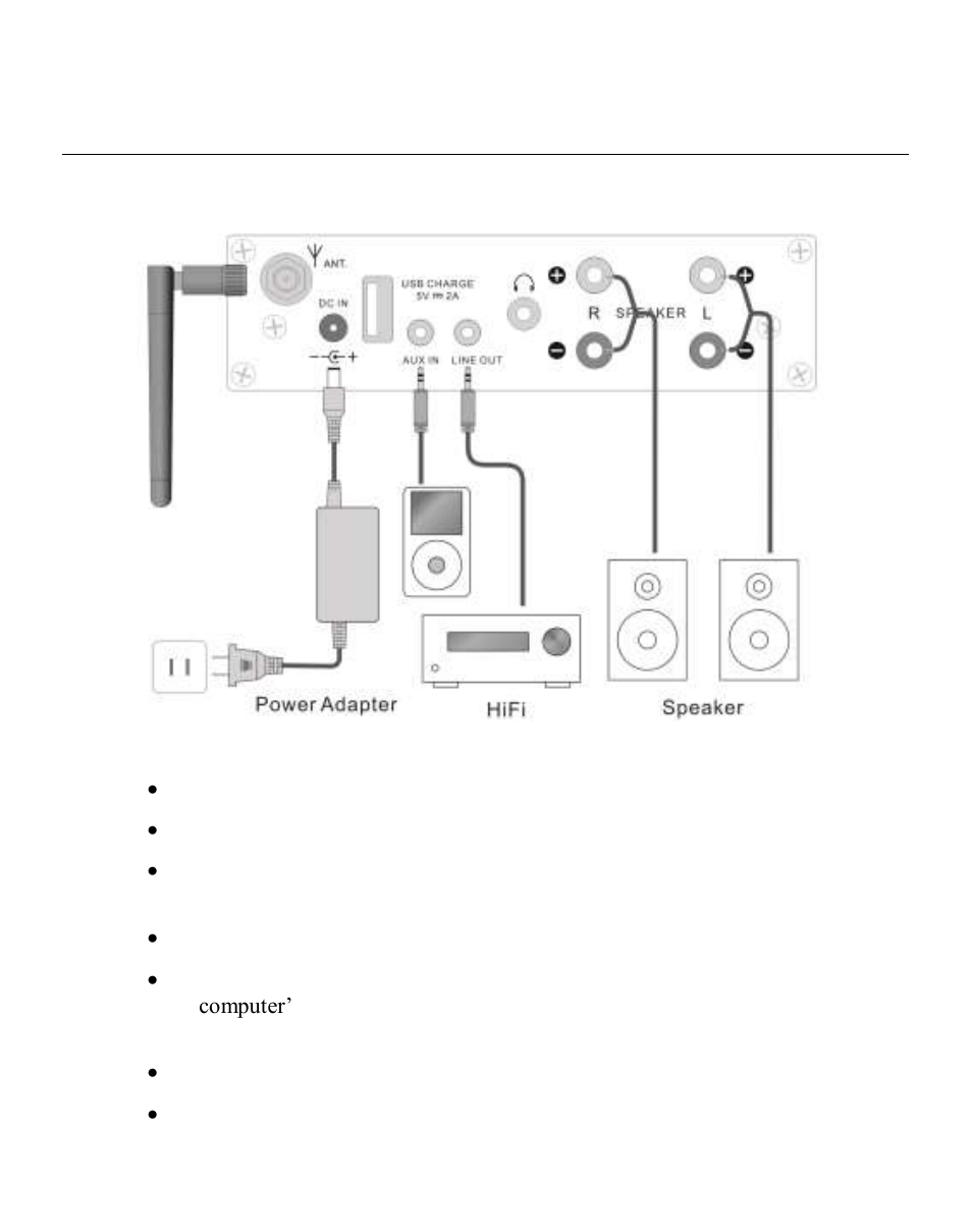 Back panel | Grace Digital GDI-BTAR512 User Manual | Page 5 / 8