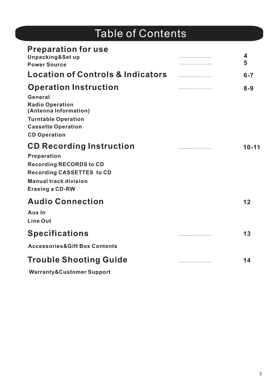 Grace Digital GDI-TW4CD Tunewriter IV User Manual | Page 4 / 16