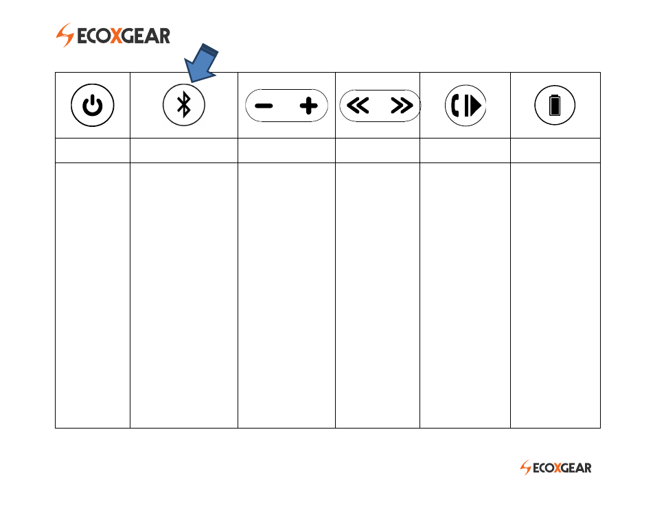 Quick start user guide | ECOXGEAR EGRX600-610: ECOROX User Manual | Page 2 / 7