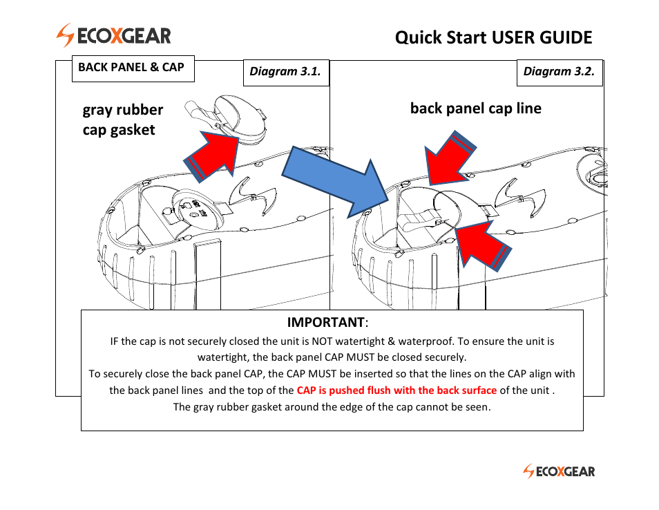 Quick start user guide, Gray rubber cap gasket, Back panel cap line | Important | Grace Digital GDI-EGBT500-510 ECOXBT User Manual | Page 4 / 7