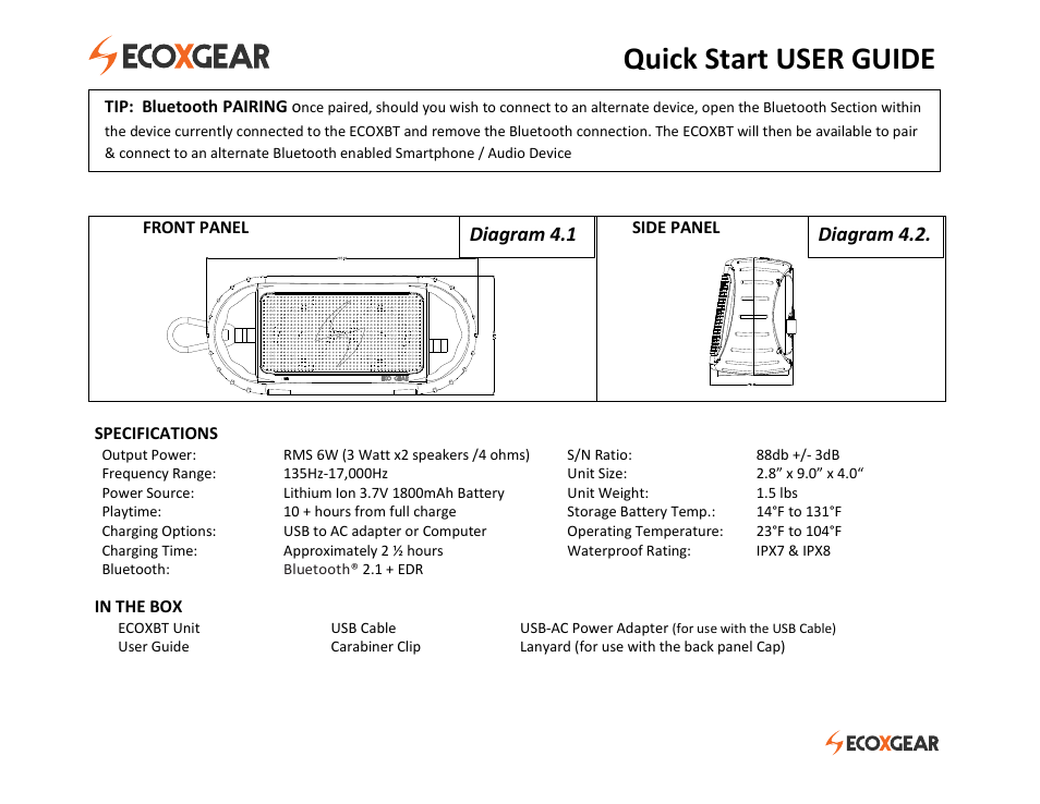 Quick start user guide, Diagram 4.2, Diagram 4.1 | Grace Digital GDI-EGBT500-510 ECOXBT User Manual | Page 5 / 7