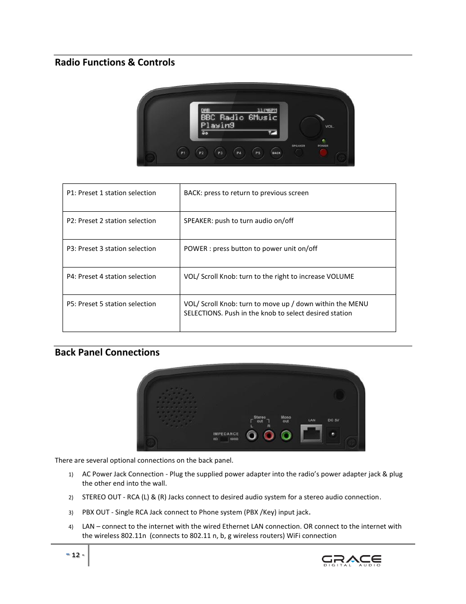 Radio functions & controls, Back panel connections | Grace Digital GDI-IRBM20 Business Music System User Manual | Page 13 / 40