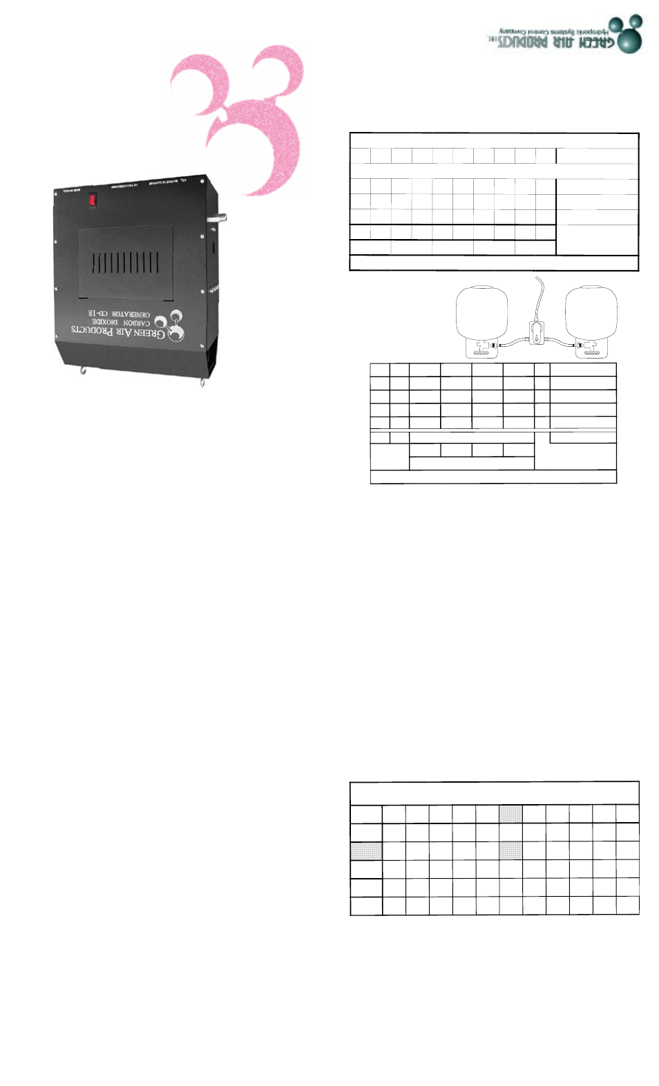 Green Air Products CO2 Generator User Manual | 2 pages