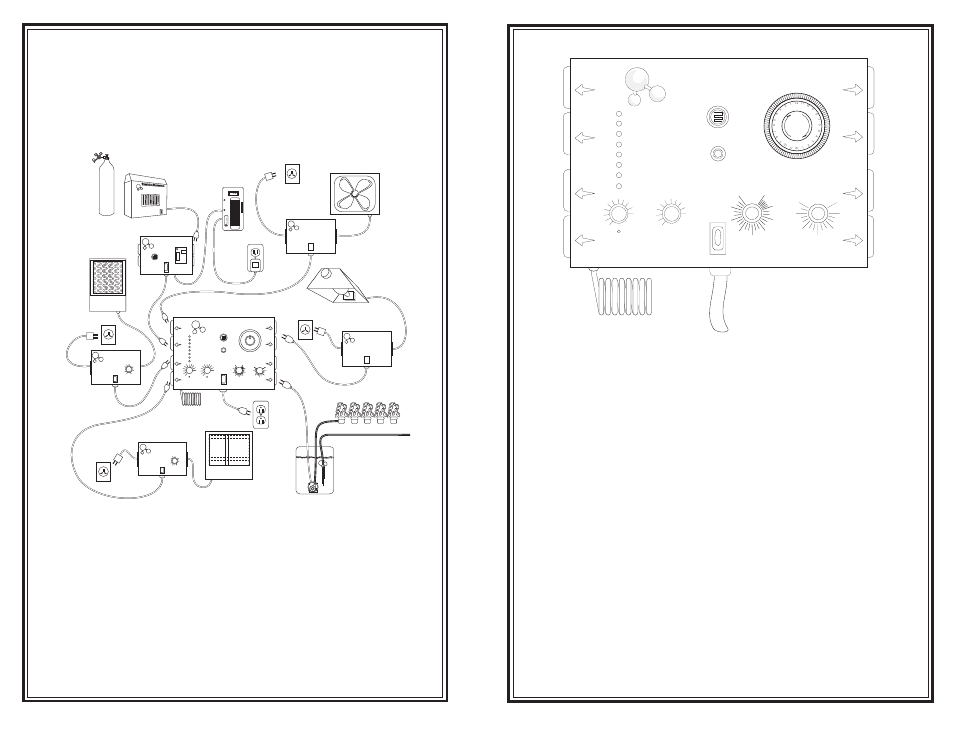 Function relay diagram, Omplete, Ystem | Ontrol, Perate, Mcc-1, Duration of "on" time frequency of "on" time | Green Air Products MCC-1 User Manual | Page 3 / 4