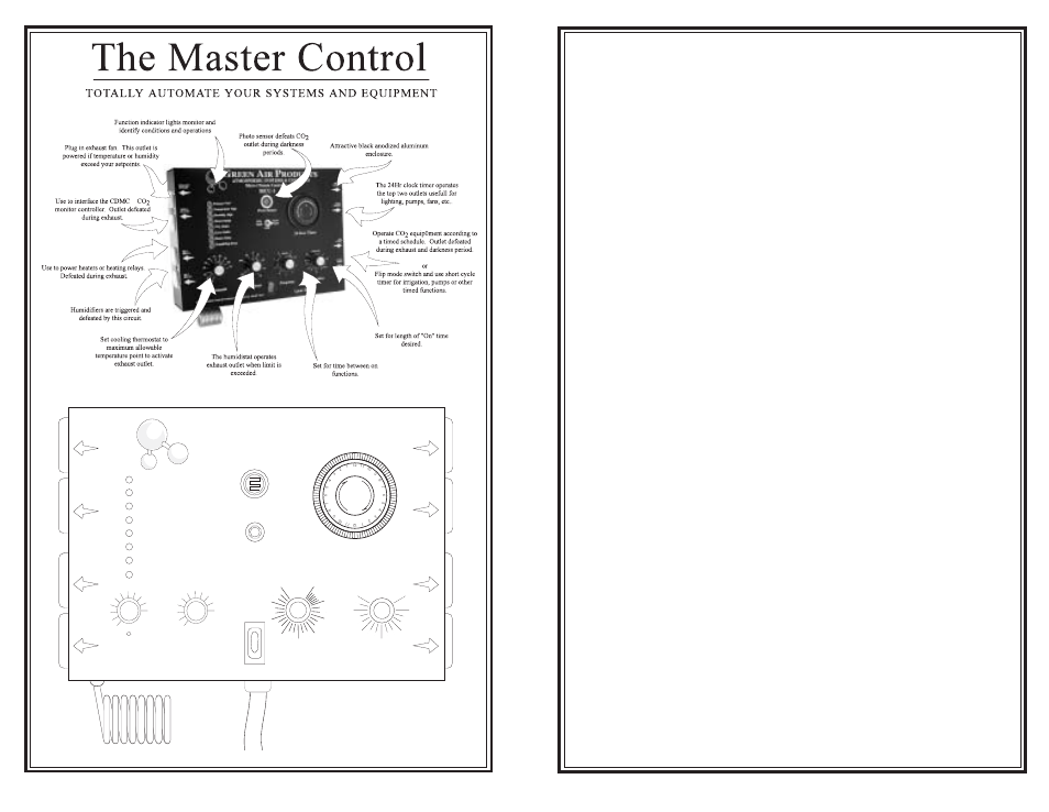 Mcc-1, Unction, Utlet | Escriptions, Reen, Roducts | Green Air Products MCC-1 User Manual | Page 4 / 4