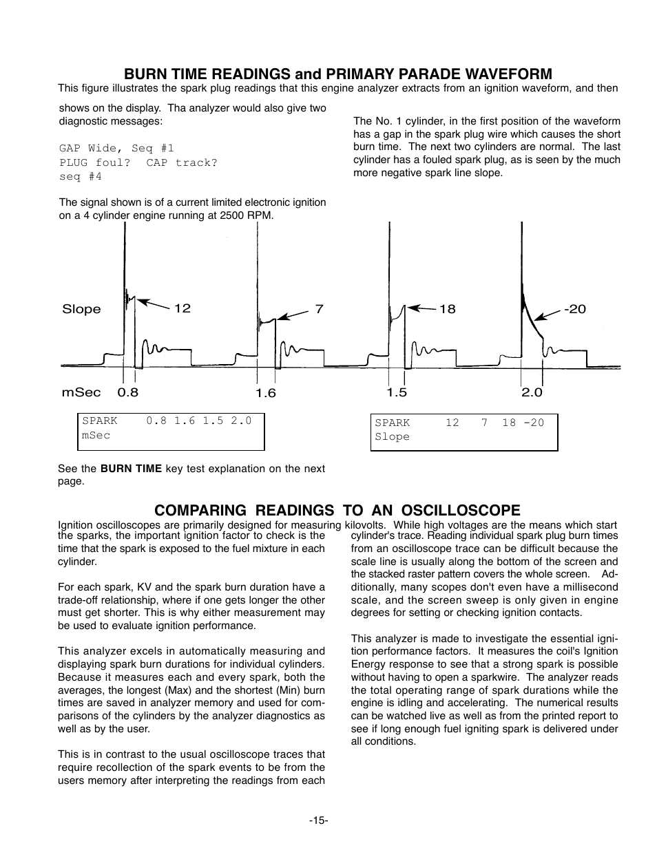 Burn time readings and primary parade waveform, Comparing readings to an oscilloscope | GxT Ferret 63 DIAGNOSTIC ENGINE ANALYZER User Manual | Page 17 / 36
