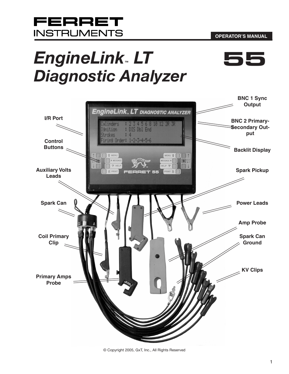 GxT V055-01 Diagnostic Analyzer User Manual | 28 pages