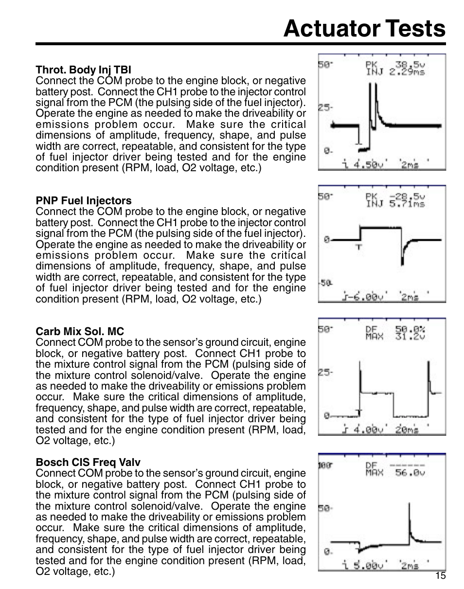 Actuator tests | GxT Ferret 91 2-Channel Labscope User Manual | Page 15 / 23