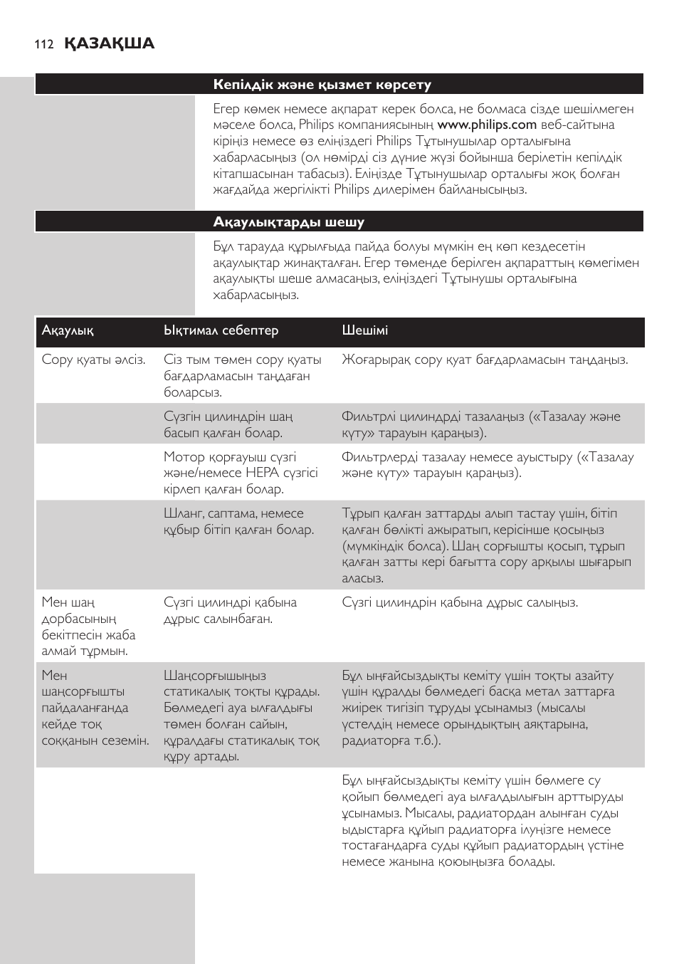 Кепілдік және қызмет көрсету, Ақаулықтарды шешу | Philips FC8734 User Manual | Page 112 / 280