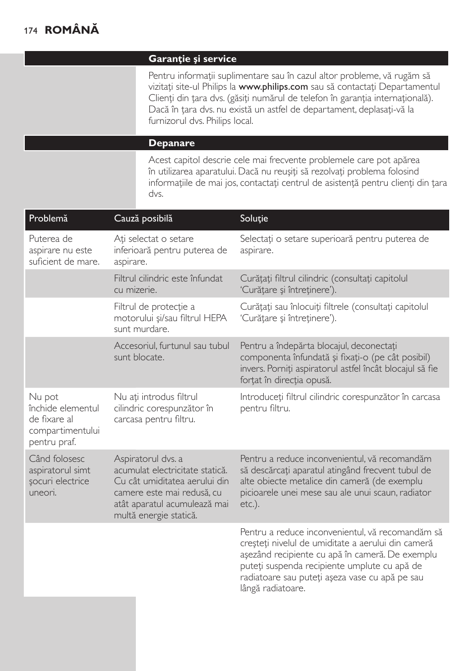Garanţie şi service, Depanare | Philips FC8734 User Manual | Page 174 / 280