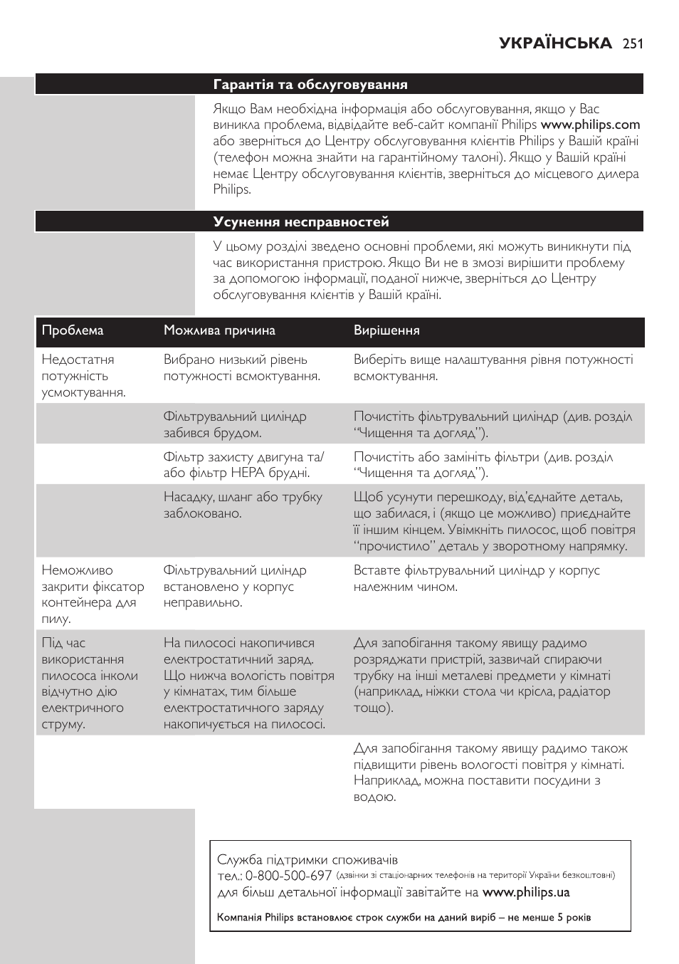 Гарантія та обслуговування, Усунення несправностей | Philips FC8734 User Manual | Page 251 / 280