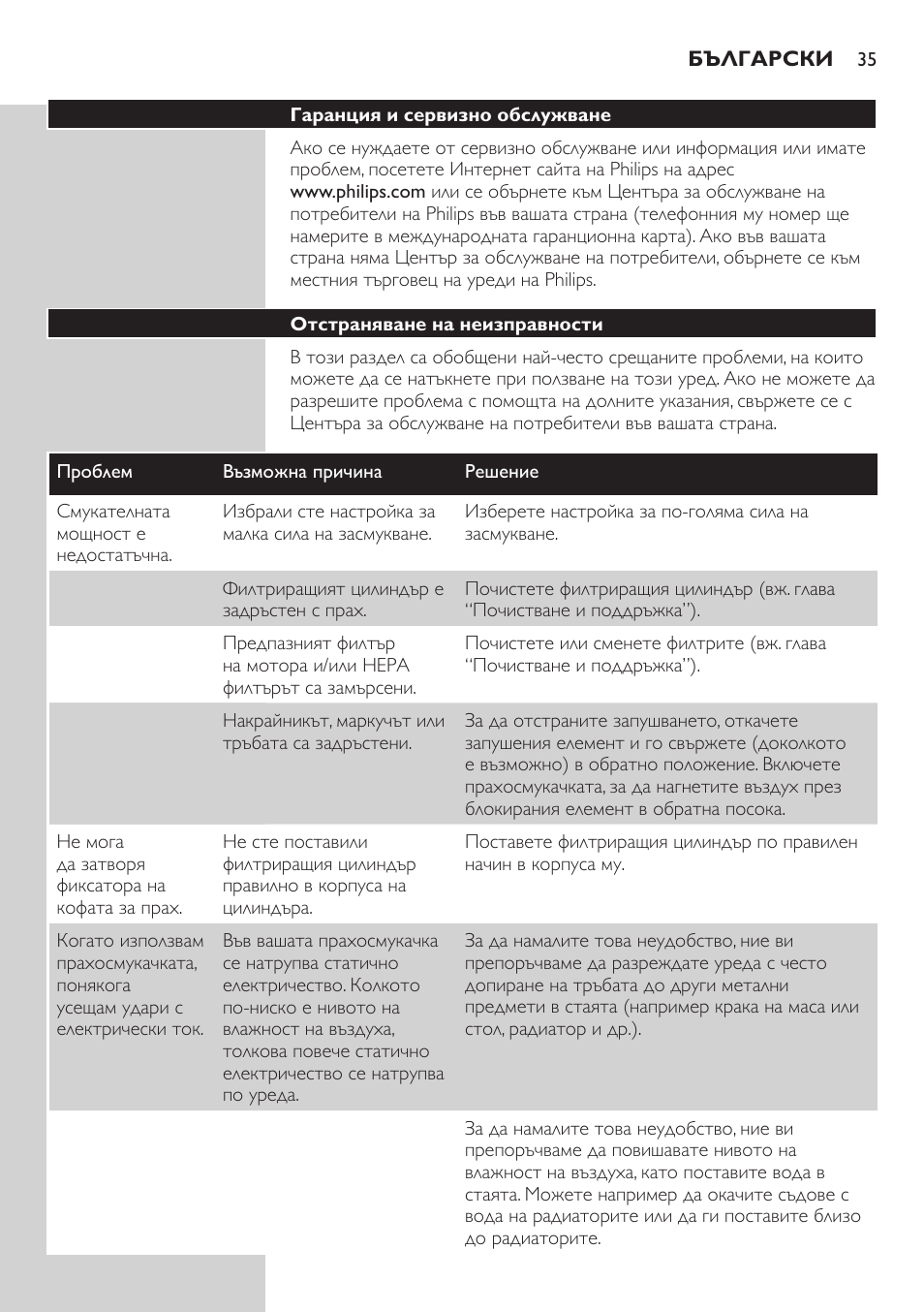 Гаранция и сервизно обслужване, Отстраняване на неизправности | Philips FC8734 User Manual | Page 35 / 280