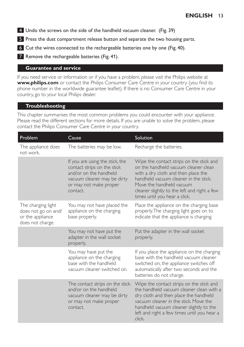 Philips FC6161 User Manual | Page 13 / 188