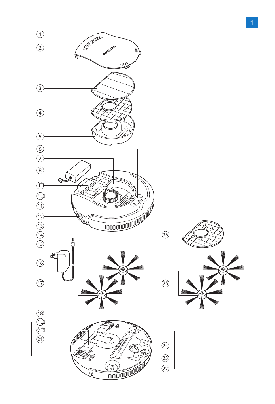 Philips FC8802 User Manual | Page 3 / 124