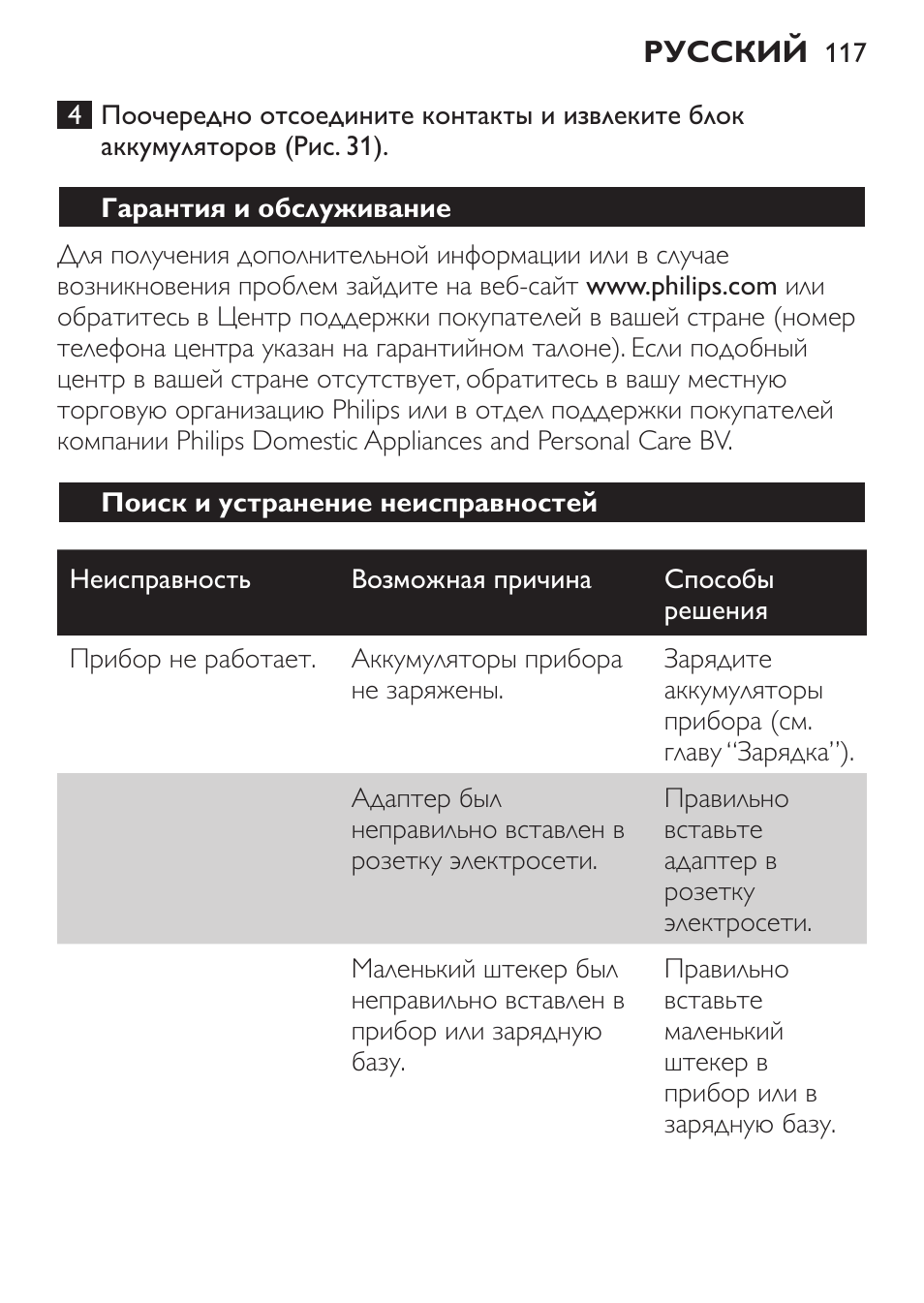 Гарантия и обслуживание, Поиск и устранение неисправностей | Philips FC6125 User Manual | Page 117 / 160