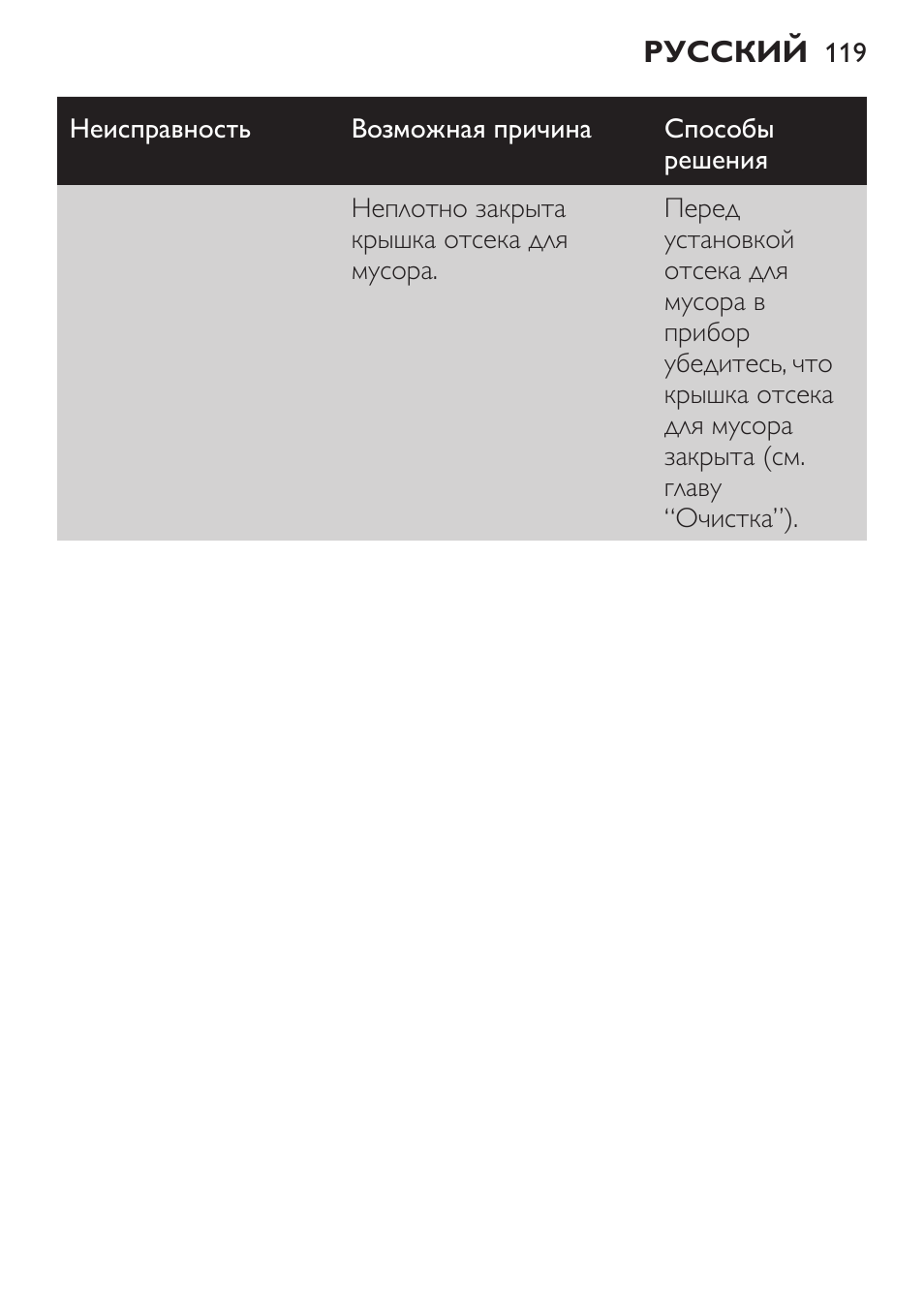 Philips FC6125 User Manual | Page 119 / 160