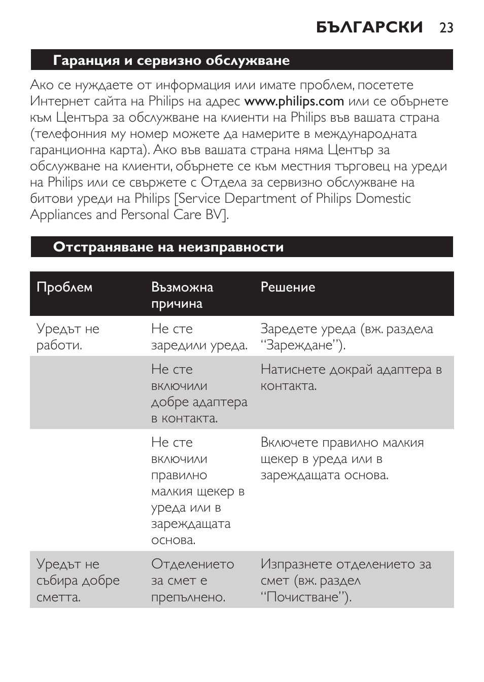 Гаранция и сервизно обслужване, Отстраняване на неизправности | Philips FC6125 User Manual | Page 23 / 160