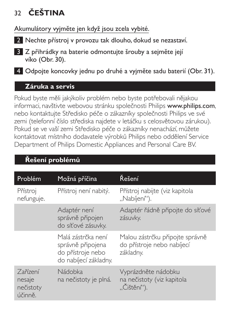 Záruka a servis, Řešení problémů | Philips FC6125 User Manual | Page 32 / 160