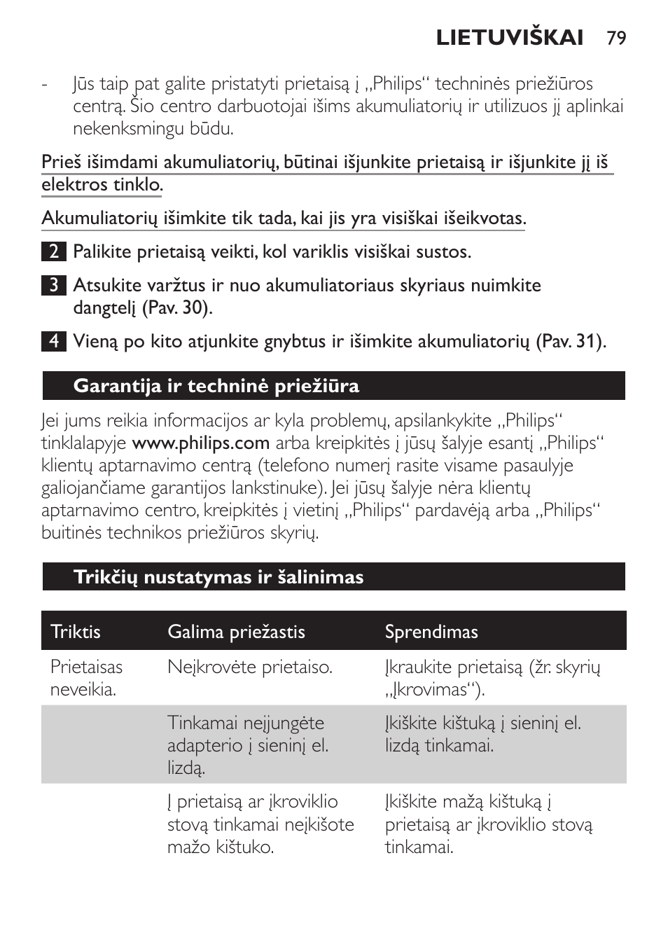 Garantija ir techninė priežiūra, Trikčių nustatymas ir šalinimas | Philips FC6125 User Manual | Page 79 / 160