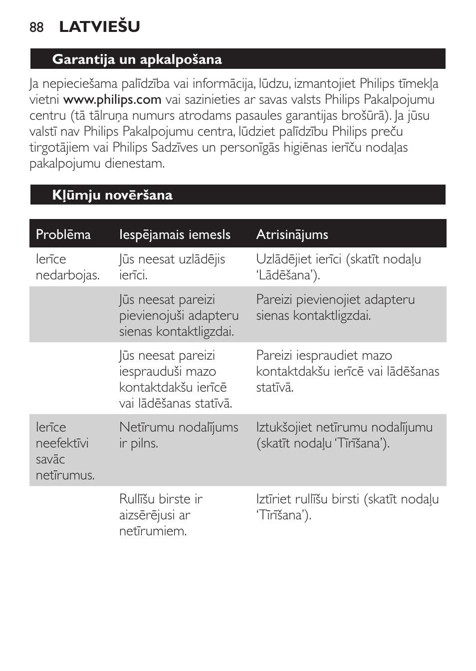 Garantija un apkalpošana, Kļūmju novēršana | Philips FC6125 User Manual | Page 88 / 160