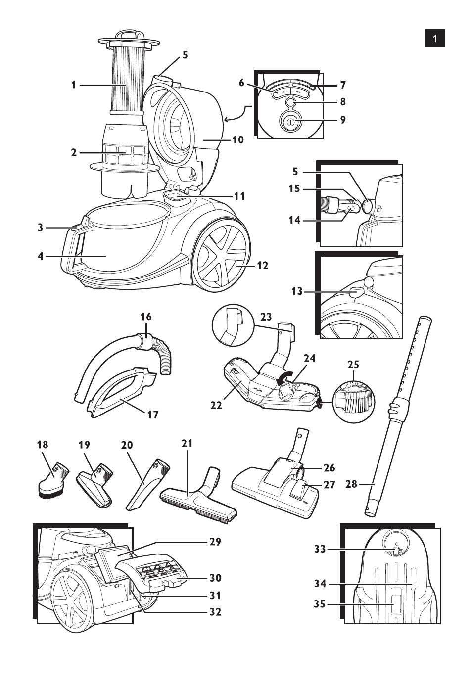 Philips FC9222 User Manual | Page 3 / 250