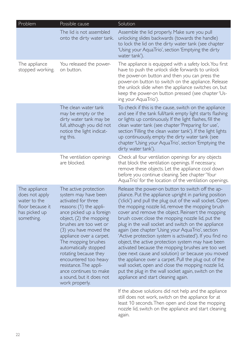 Philips FC7070 User Manual | Page 22 / 230