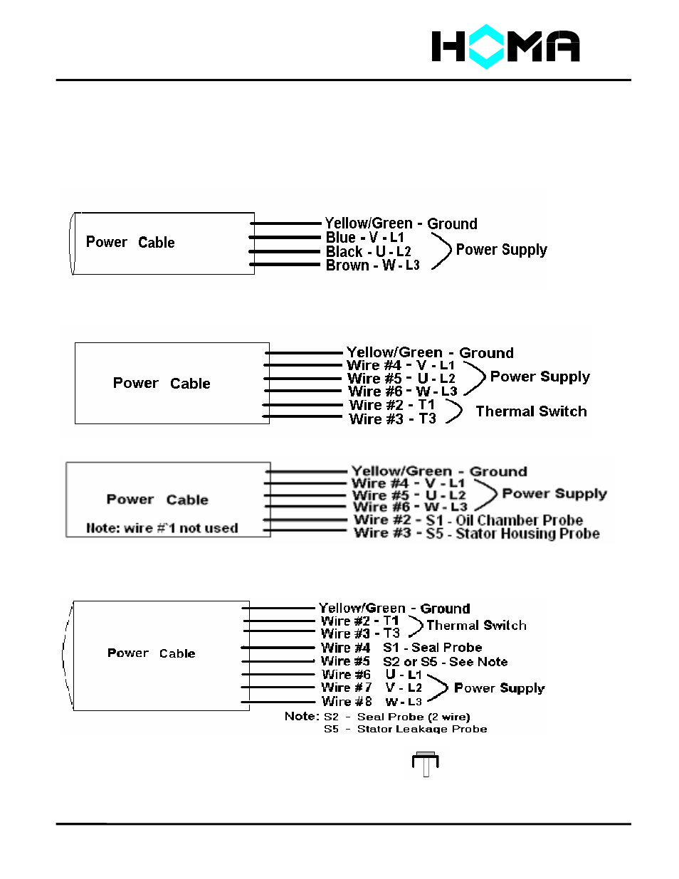 Ctp series, Ctp series 3 phase connection diagram | HOMA CTP Series User Manual | Page 10 / 12