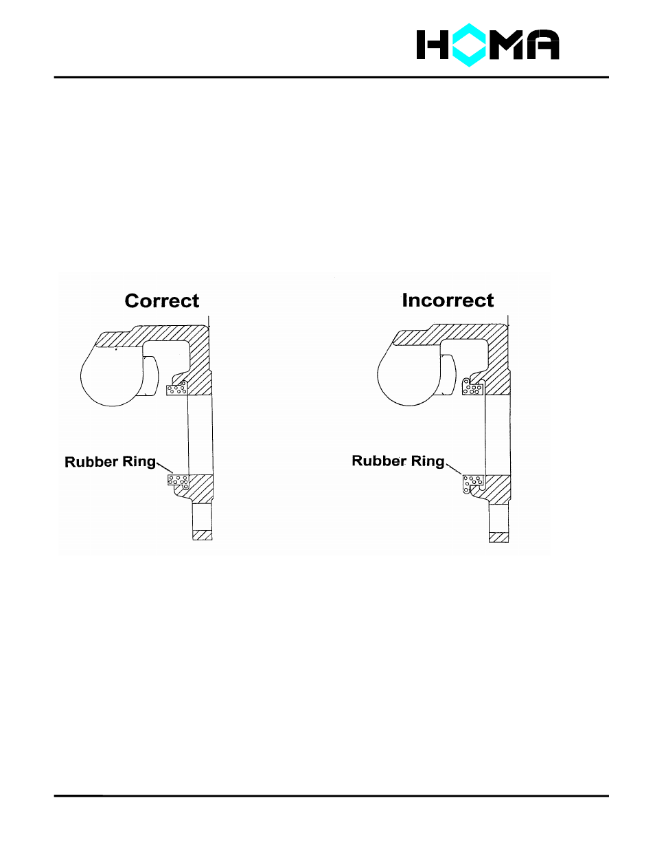 Ctp series | HOMA CTP Series User Manual | Page 8 / 12