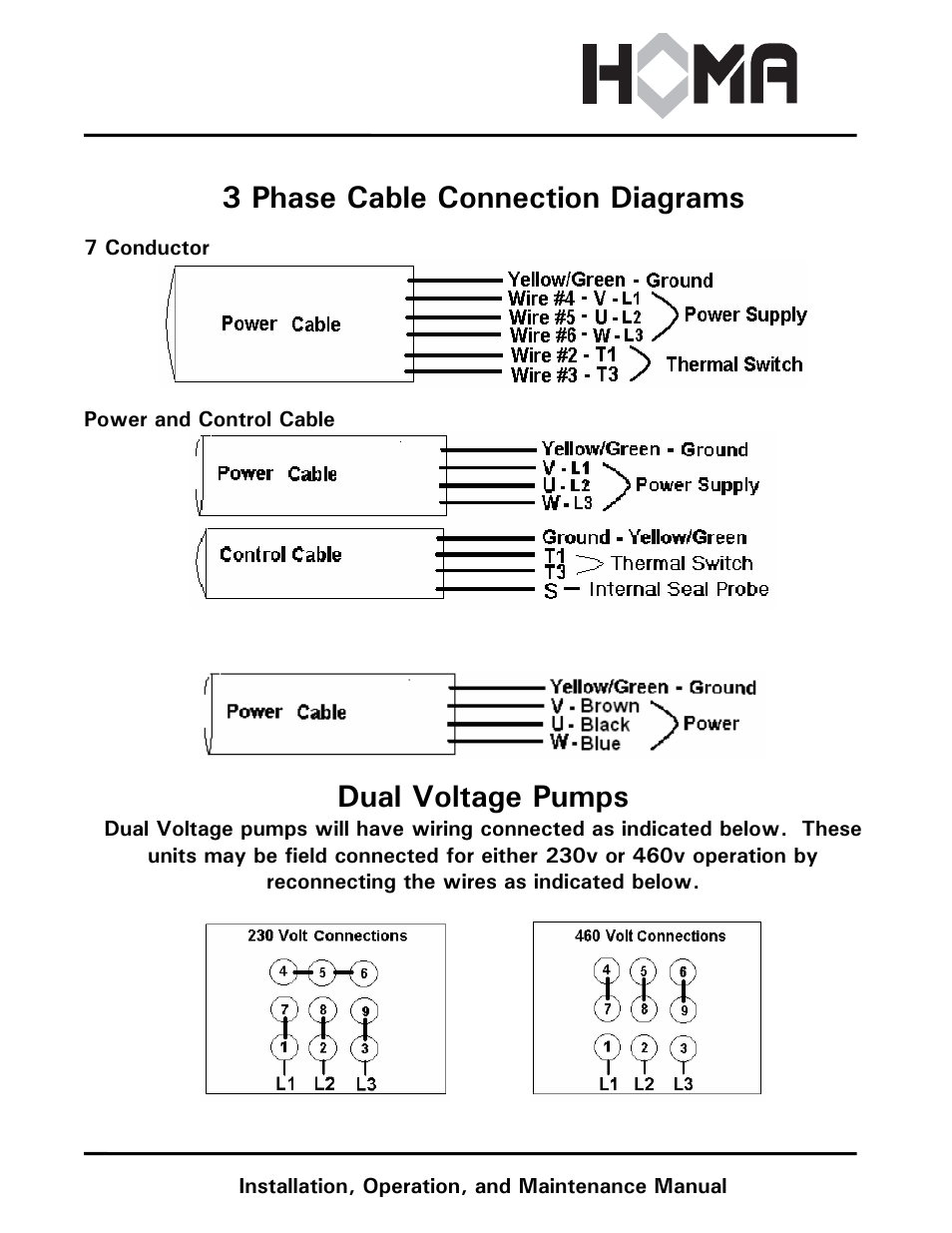 H series, 3 phase cable connection diagrams, Dual voltage pumps | HOMA H Series User Manual | Page 5 / 8