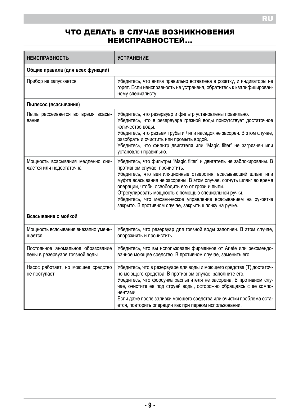 ARIETE Twin Aqua Power 4242 User Manual | Page 11 / 38