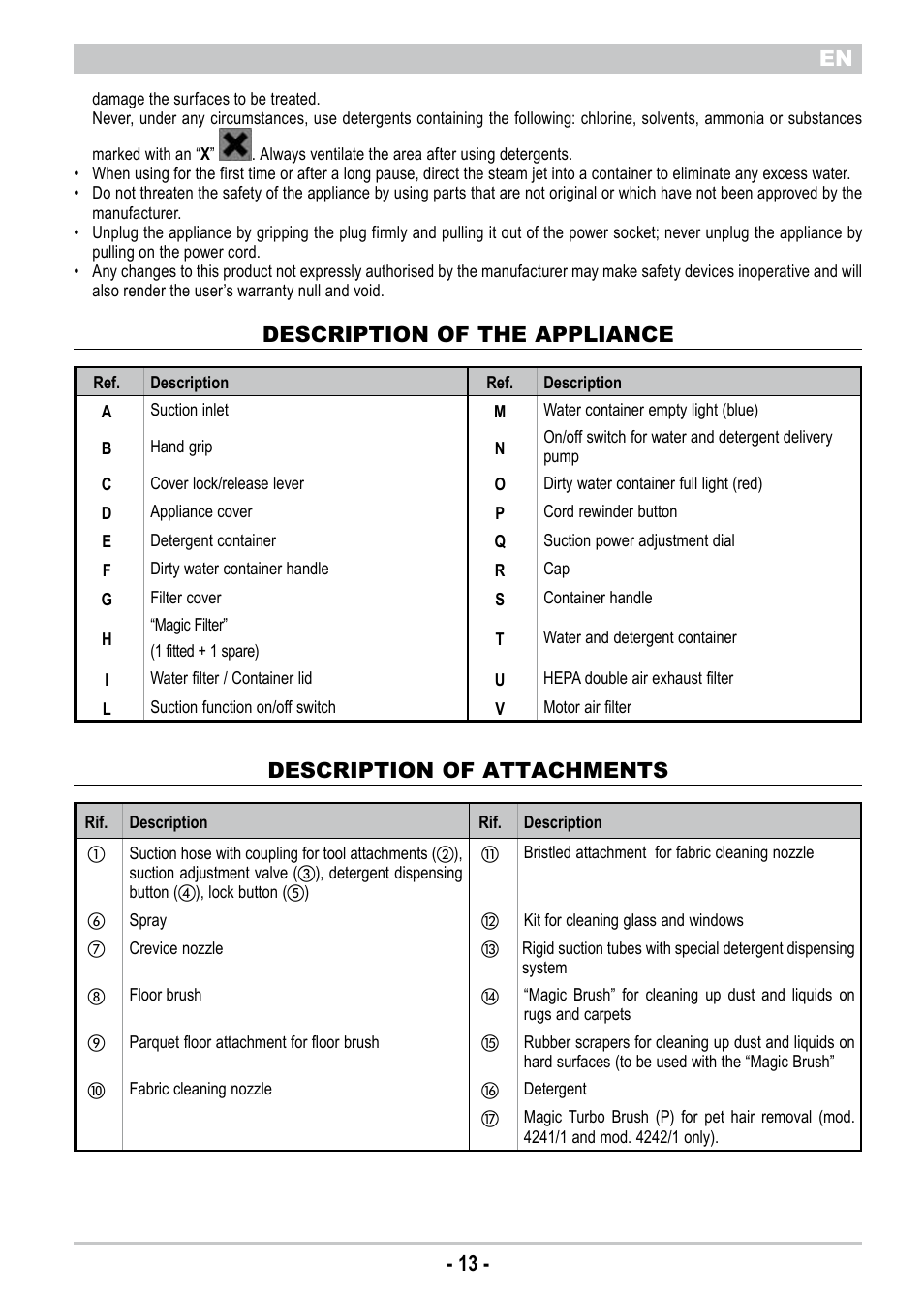 It - 13 - en, Description of the appliance, Description of attachments | ARIETE Twin Aqua Power 4242 User Manual | Page 15 / 38