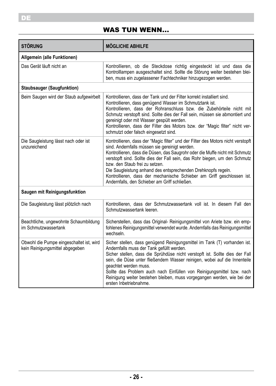 26 - de was tun wenn | ARIETE Twin Aqua Power 4242 User Manual | Page 28 / 38