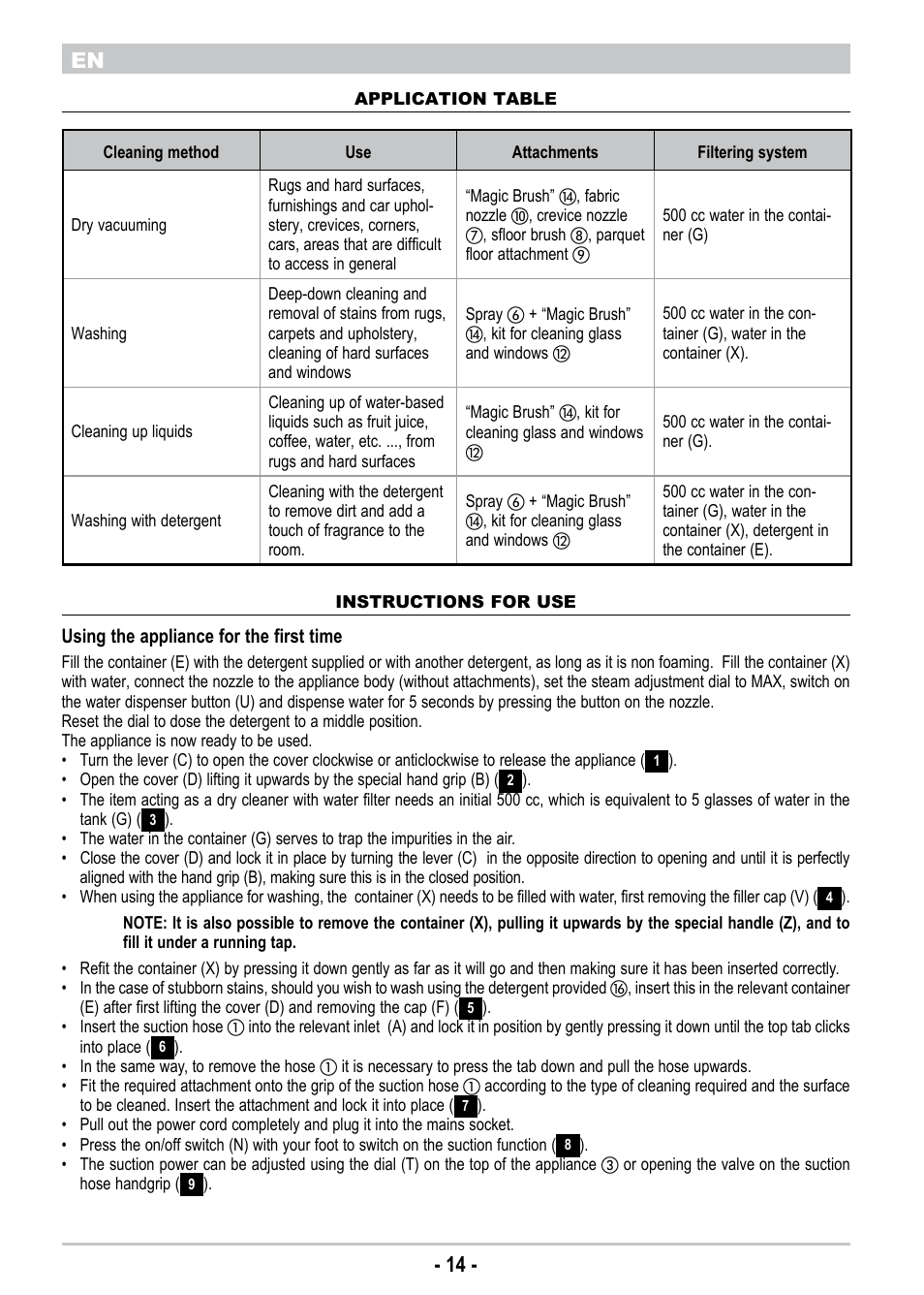 14 - en | ARIETE New Hot Aqua Power User Manual | Page 16 / 38