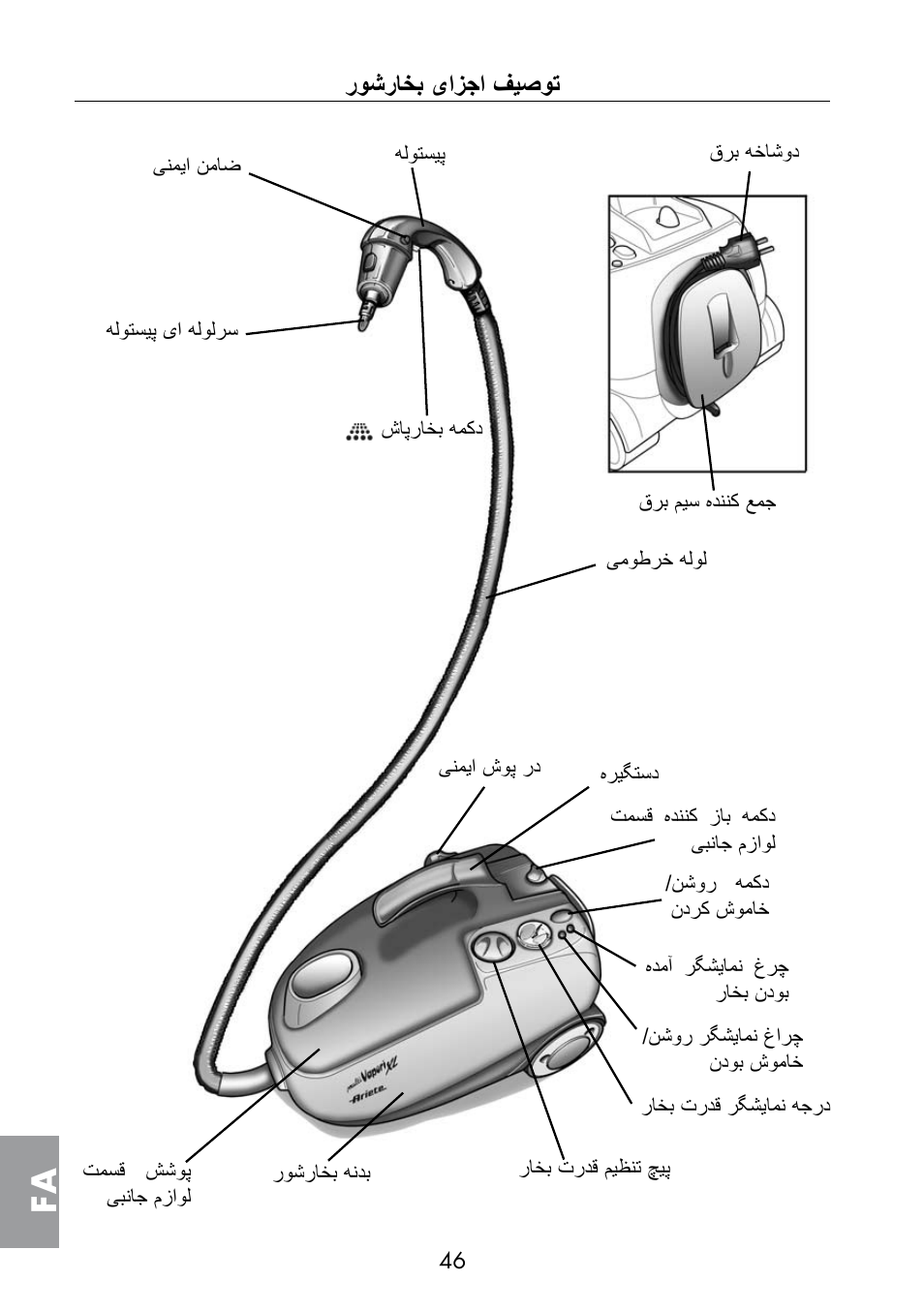 روشراخب یازجا فیصوت | ARIETE Multivapori XL 4214 User Manual | Page 47 / 55