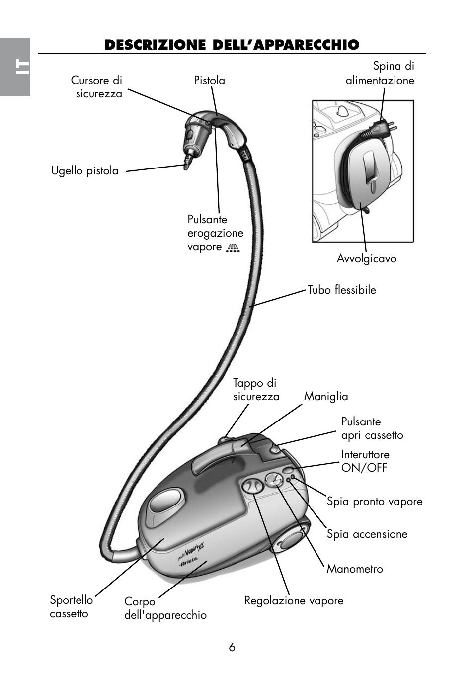 Descrizione dell’apparecchio | ARIETE Multivapori XL 4214 User Manual | Page 7 / 55