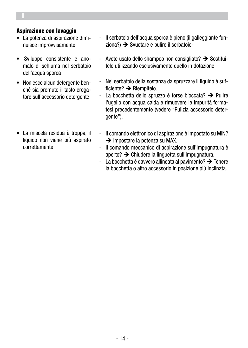 ARIETE Hot Aqua Power 2479 User Manual | Page 16 / 42