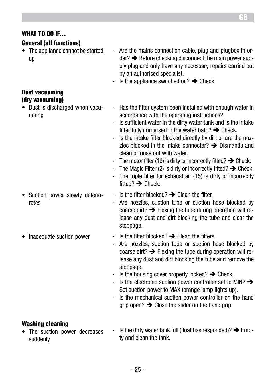 ARIETE Hot Aqua Power 2479 User Manual | Page 27 / 42