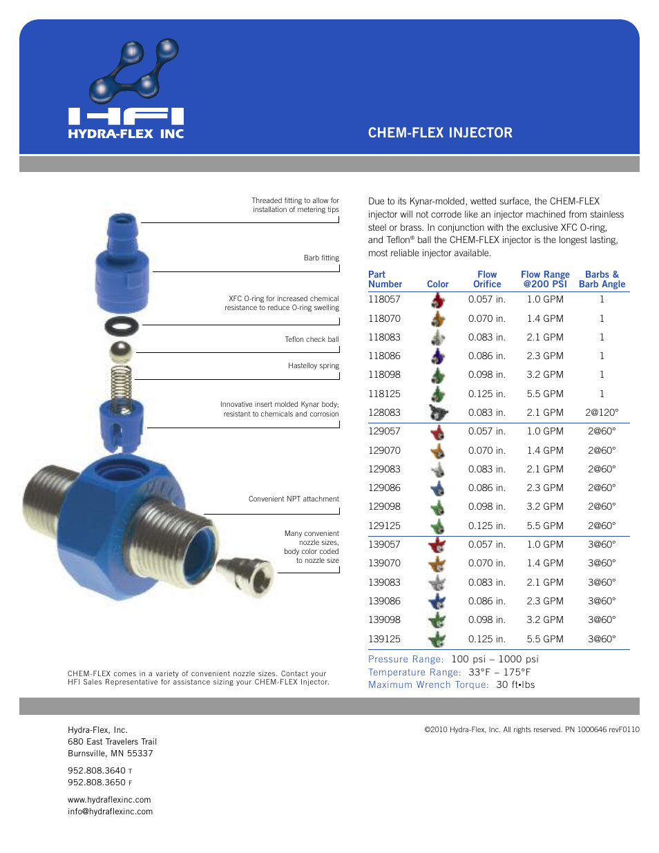 Chem-flex injector | Hydra-Flex Chem-Flex Injectors NPTxNPT User Manual | Page 2 / 2