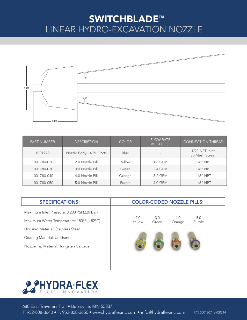Switchblade, Linear hydro-excavation nozzle | Hydra-Flex SwitchBlade Linear Nozzle – 3200 PSI User Manual | Page 2 / 2