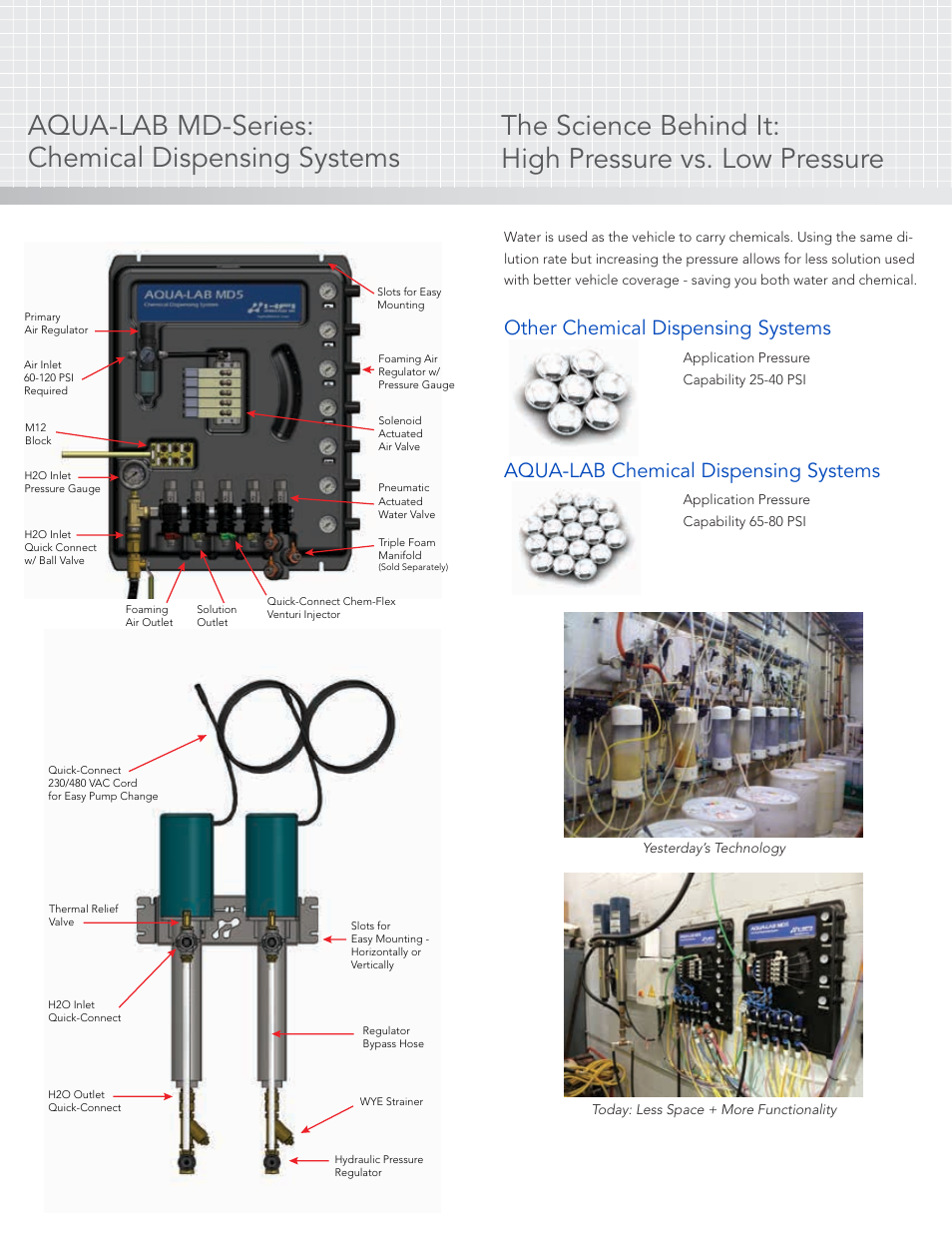 Hydra-Flex Aqua-Lab MD User Manual | Page 2 / 4