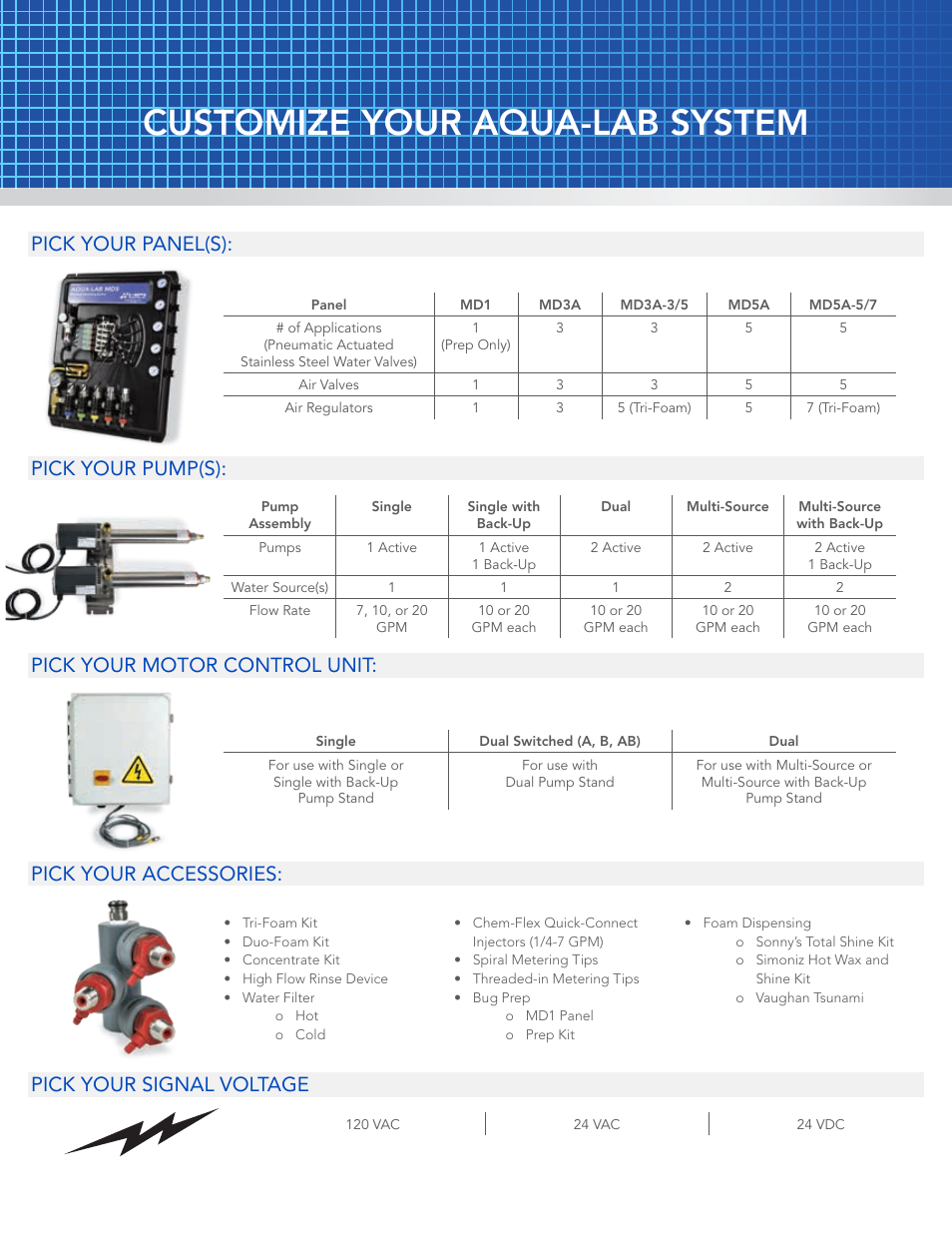 Customize your aqua-lab system | Hydra-Flex Aqua-Lab MD User Manual | Page 3 / 4