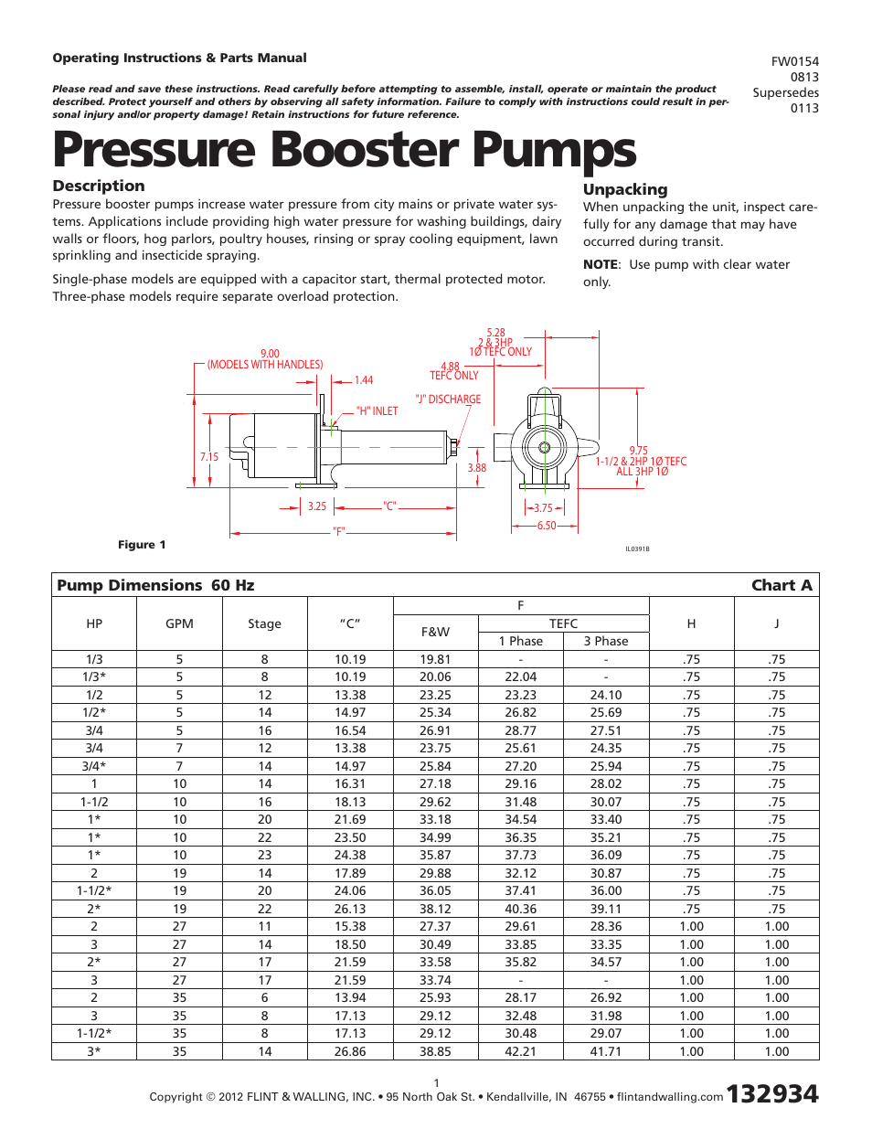 Hydra-Flex Pressure Booster Pumps User Manual | 15 pages