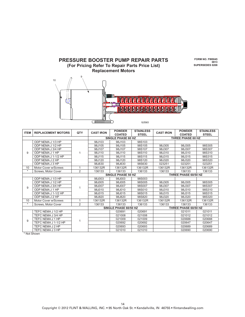 Pressure booster pump repair parts | Hydra-Flex Pressure Booster Pumps User Manual | Page 14 / 15