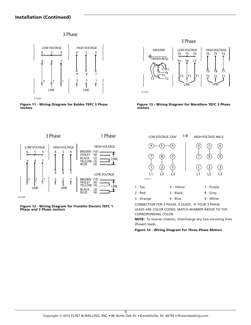 3 phase, 3 phase 1 phase, Installation (continued) | Hydra-Flex Pressure Booster Pumps User Manual | Page 8 / 15